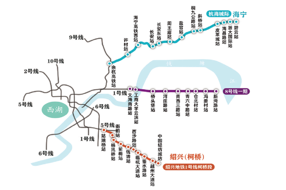 杭州地铁8号线一期工程